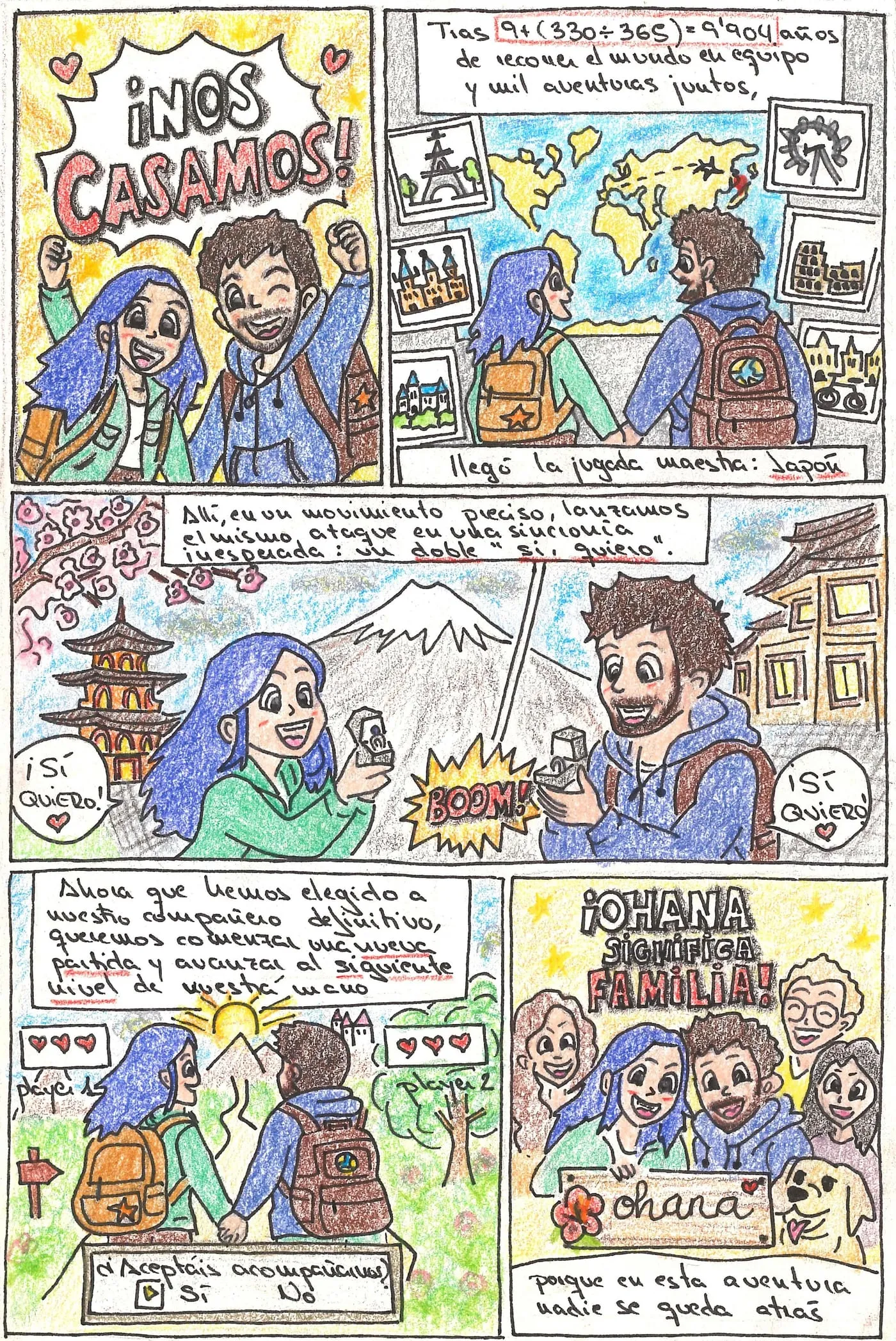 Cómic dibujado a mano que cuenta la historia de Lucía y Manuel, desde el viaje por el mundo hasta la pedida en Japón